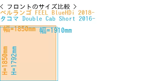 #ベルランゴ FEEL BlueHDi 2018- + タコマ Double Cab Short 2016-